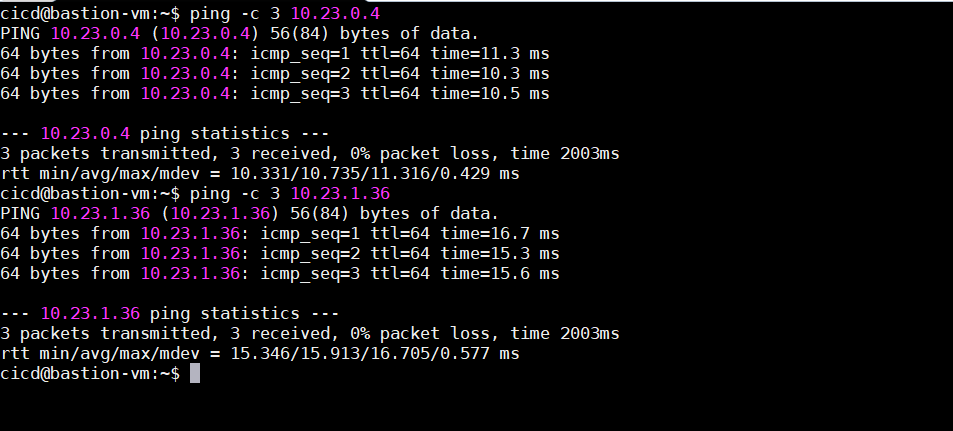 hub-spoke ping