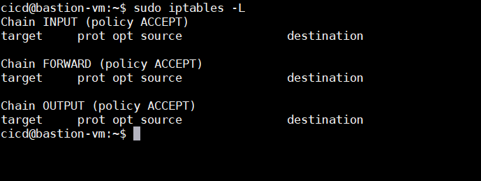 hub-spoke iptables default