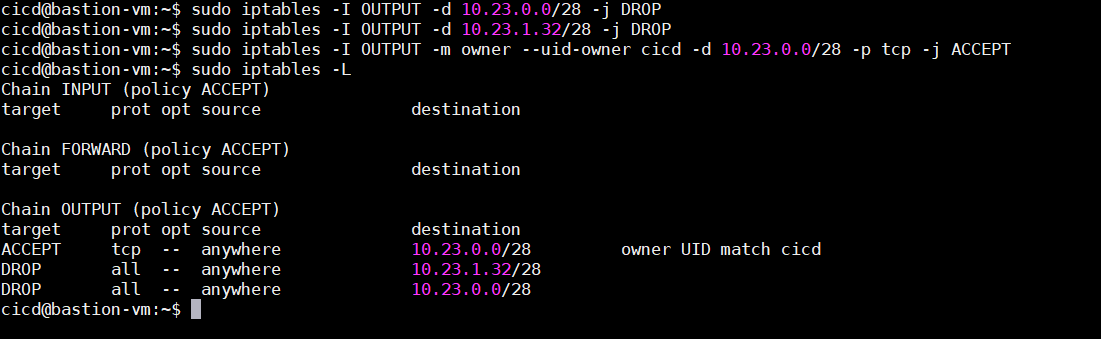 hub-spoke custom iptables