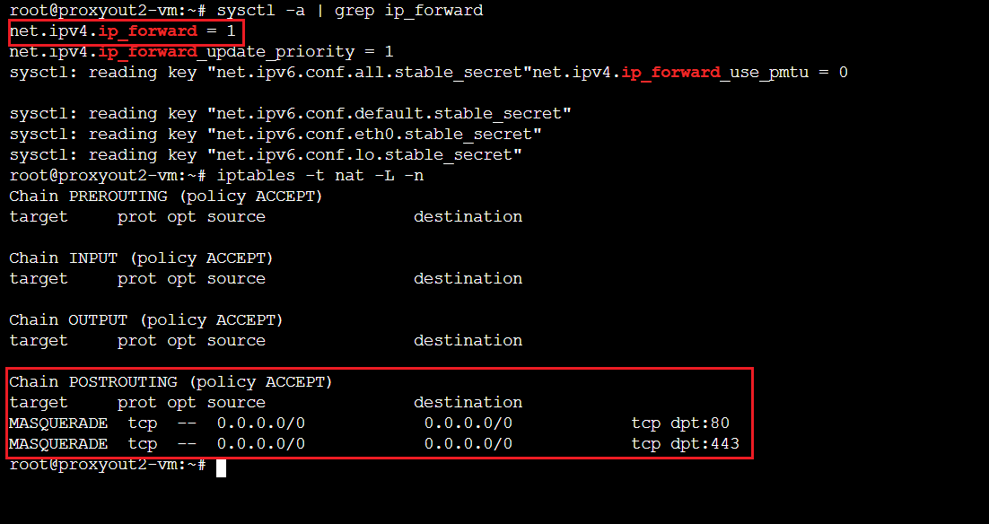 IP Forwarding