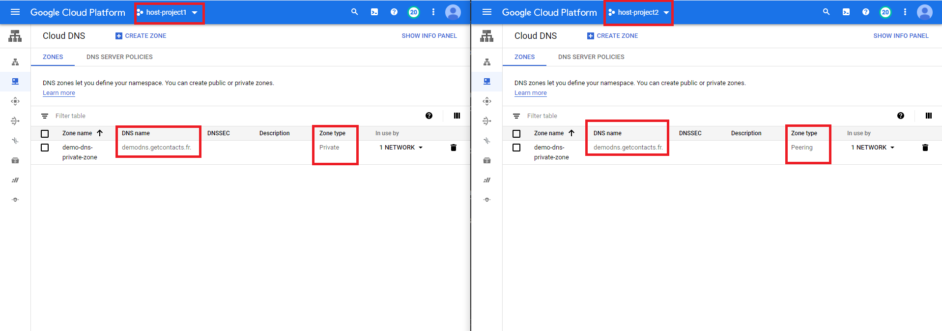 Cloud DNS Peering Side by Side