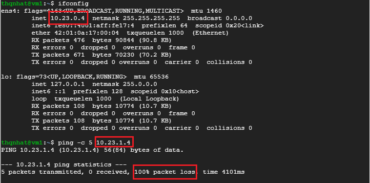 test connectivity between twp shared vpc without peering